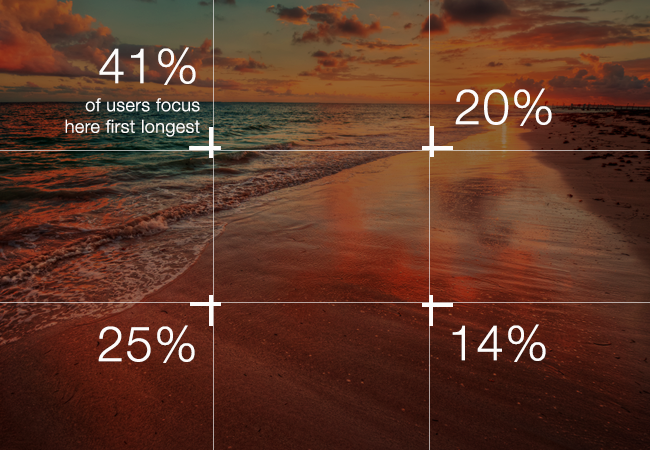 3 Grid website